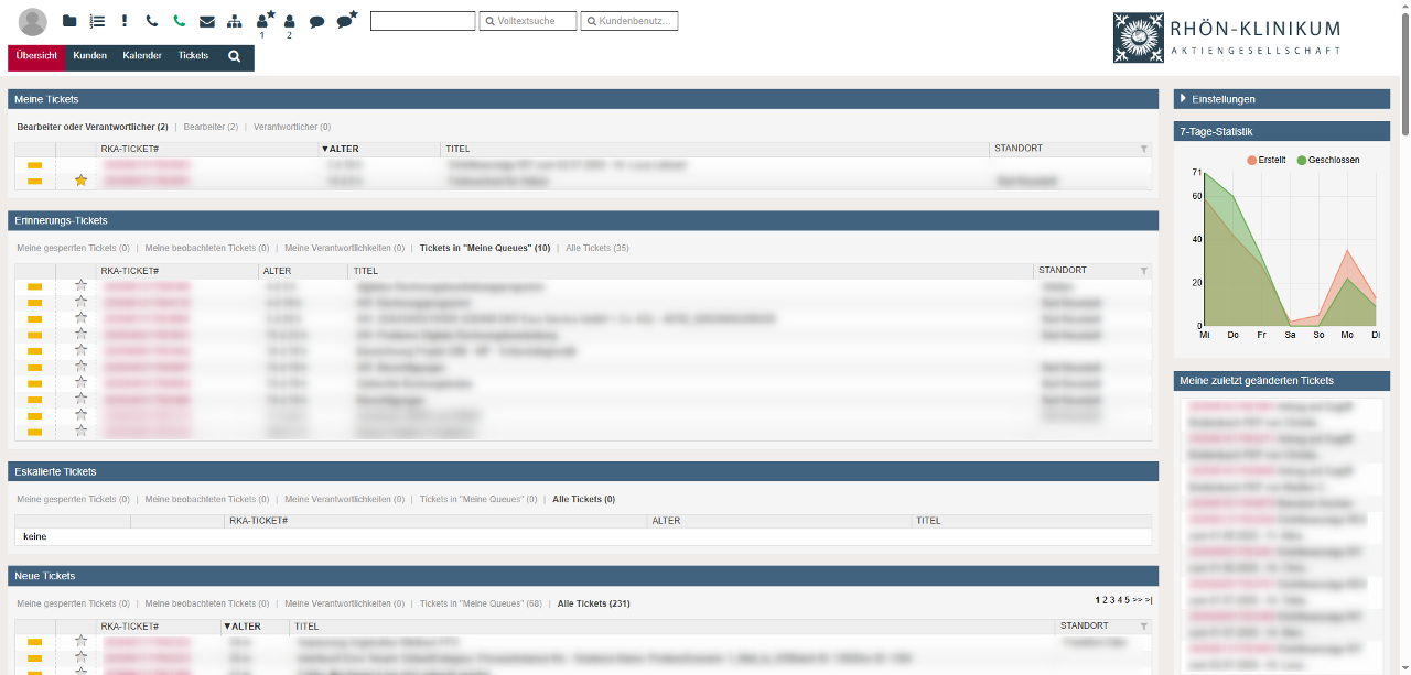 05 - IT-Service-Management-System OTRS