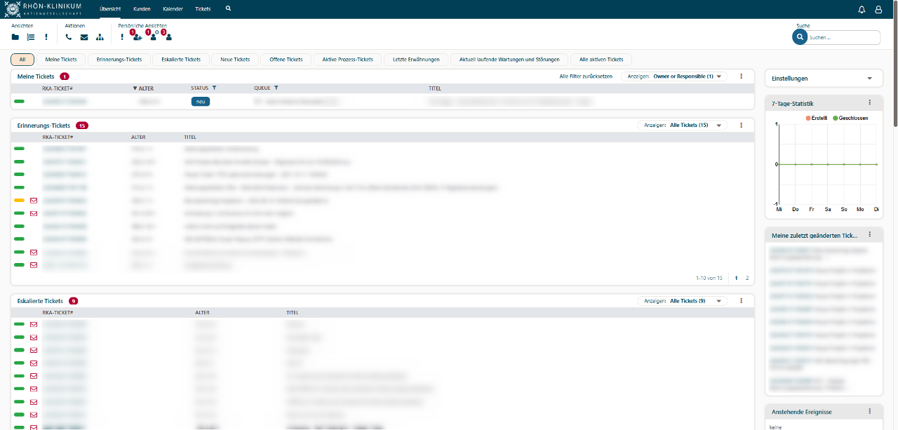 05 - IT-Service-Management-System OTRS 4